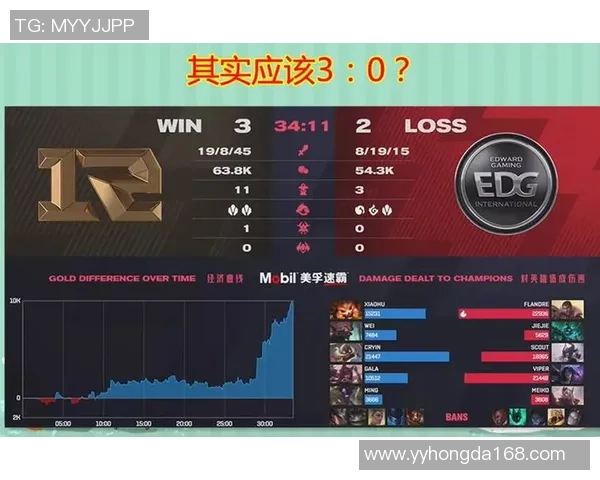 赛后复盘：RNG与EDG灵活应变的战术对决与启示